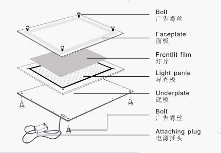 Light Box Material